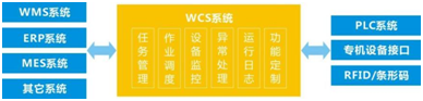 企業(yè)微信截圖_16763695096251.png